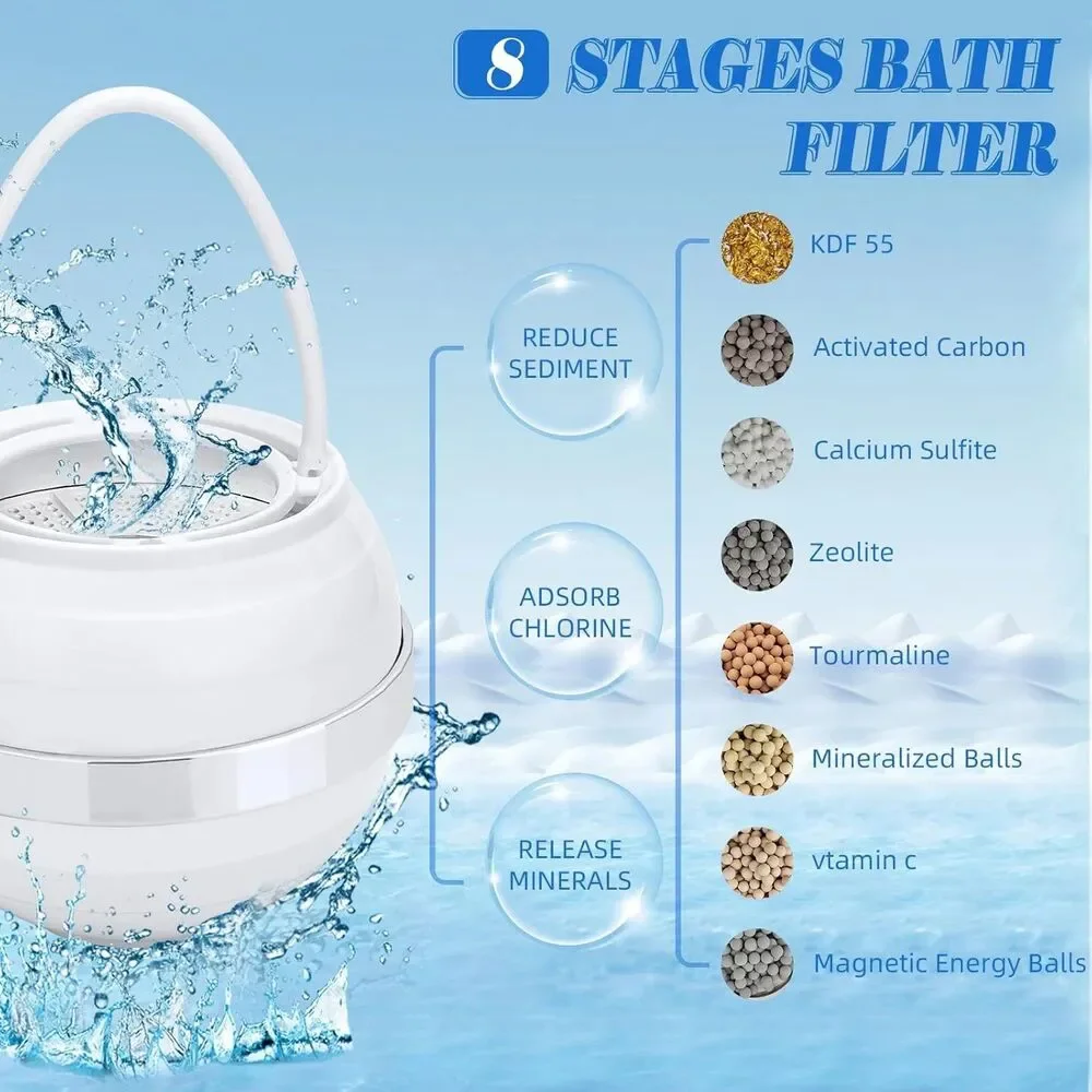 Bath Filter for Tub - Bathtub Water Filter for Softer Skin & Hair, 8 Stages